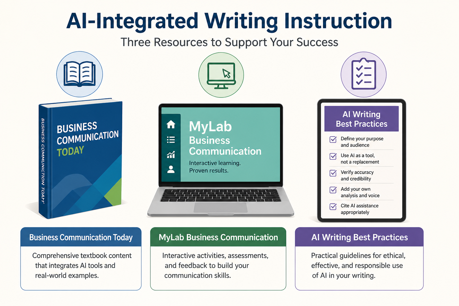 Differentiate Human and AI Writing Skills - Illustration of a textbook, an online platform, and an AI writing checklist