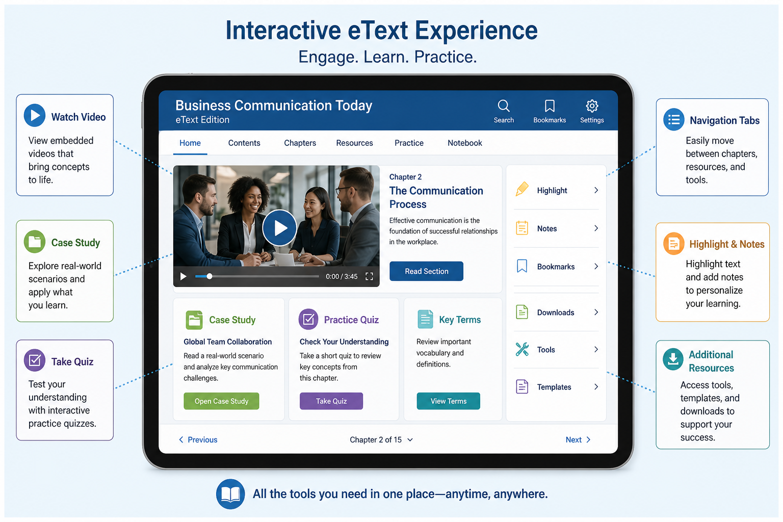 Digital Resources for Business Communication - Illustration of a digital tablet displaying the Business Communication To
